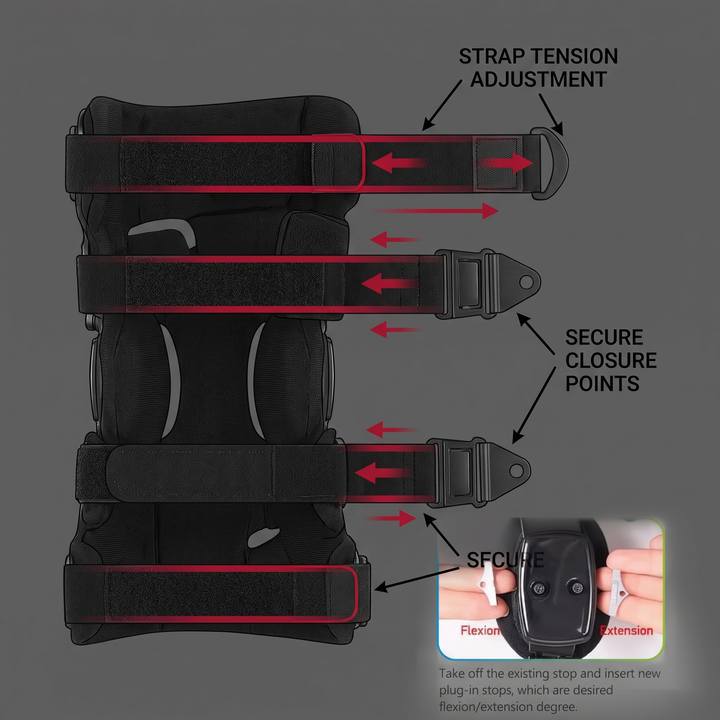 Adjustable OA Unloader Knee Brace Joint Support Patella Stabiliser for ACL Meniscus Injury Pain Relief Rehabilitation Knee Support for Men Women Home Gym