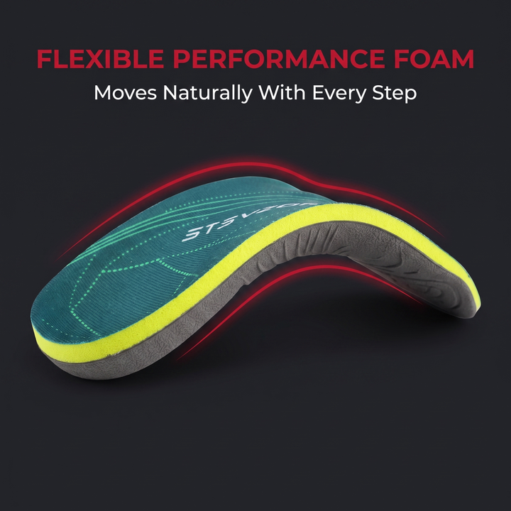 Orthopedic Insoles for Men and Women Metatarsal Support Inserts for Plantar Fasciitis Flat Feet Overpronation Heel Spur Relief Arch Support Shoe Insoles