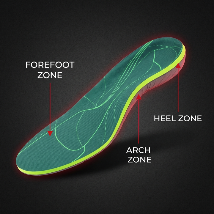 Orthopedic Insoles for Men and Women Metatarsal Support Inserts for Plantar Fasciitis Flat Feet Overpronation Heel Spur Relief Arch Support Shoe Insoles