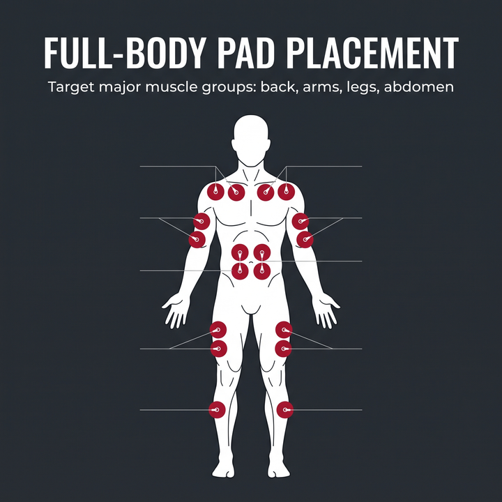 Professional EMS TENS Muscle Stimulator Full Body Massage Device 16 Modes Electric Pulse Massager Electrostimulator for Muscle Recovery Home Use