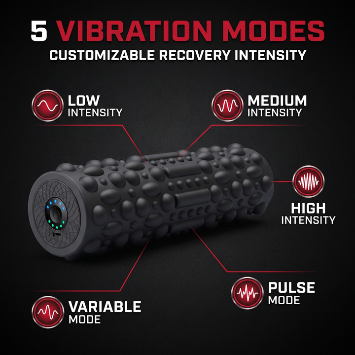 Professional Electric Vibrating Foam Roller Rechargeable Muscle Recovery Roller 5 Vibration Modes for Deep Tissue Massage Myofascial Release Home Gym Fitness