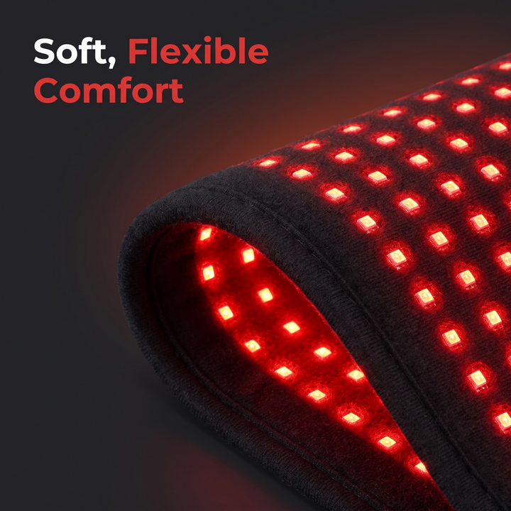 Professional Red Light Therapy Pad 660nm 850nm Dual Spectrum Near Infrared LED Light Therapy Device Portable Recovery Pad for Muscle Relief Body Wellness Home Use