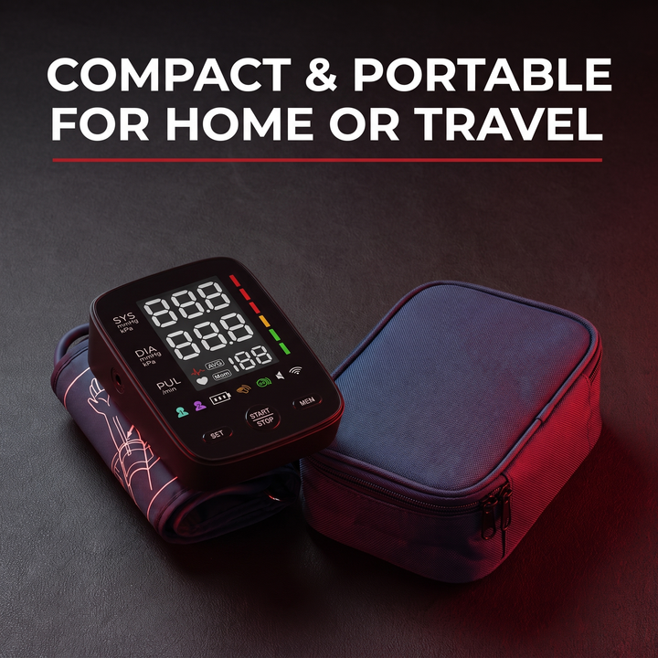 Professional Upper Arm Blood Pressure Monitor Automatic BP Monitor LED Backlit Screen Large Display Adjustable Cuff Home Use Heart Rate Monitor